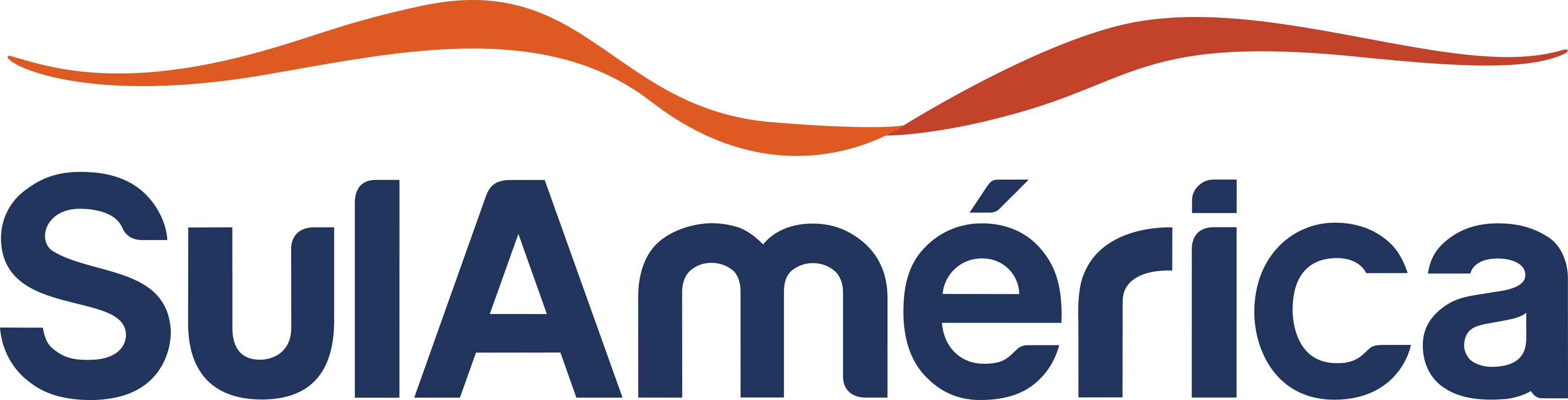 Sul América
